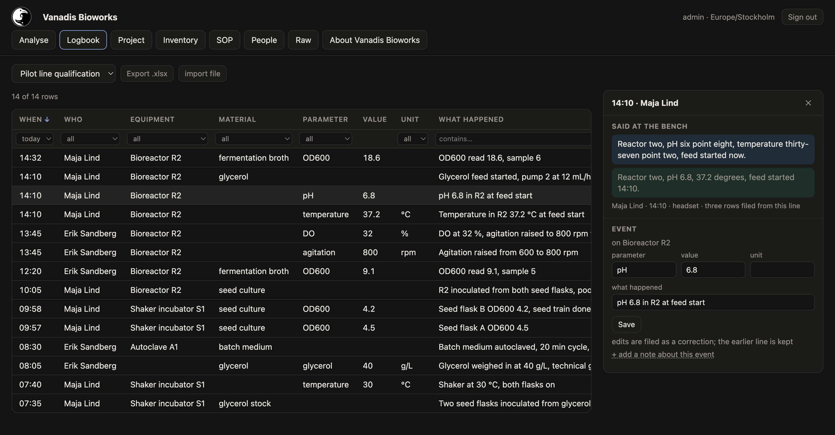 The Logbook tab of the BeakPal workspace: a grid of events with time, who, equipment, material, parameter, value, unit and what happened, and a side panel showing the spoken line the open row came from